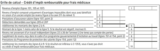1 Credit D Impot Remboursable Pour Frais Medicaux Ligne 462 Revenu Quebec